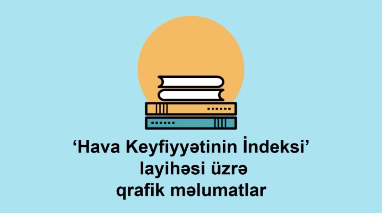 Paytaxtda havanın çirklənmə səviyyəsində xeyli azalma müşahidə olunur