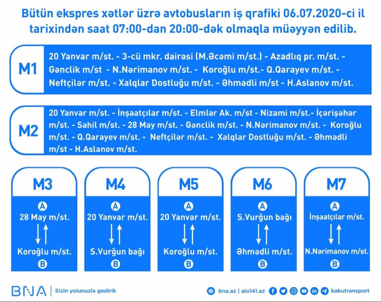 06.07.2020-ci il tarixindən M1, M2, M3, M4, M5, M6 və M7 ekspres xətlərinin fəaliyyəti bərpa olunur